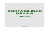 MANUAL DE CONTABILIDAD BÁSICA · 2020. 9. 18. · en su totalidad en la contabilidad de la empresa. Decir de la contabilidad, que se sostiene sobre dos grandes pilares idénticos