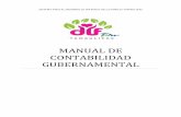 MANUAL DE CONTABILIDAD GUBERNAMENTAL · 2021. 4. 14. · De acuerdo con la Ley de Contabilidad, el manual es el documento conceptual, metodológico y operativo que contiene, como