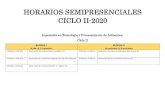 HORARIOS SEMIPRESENCIALES CICLO II-2020...HORARIOS SEMIPRESENCIALES CICLO II-2020 Ingeniería en Tecnología y Procesamiento de Alimentos. Ciclo II BLOQUE I 18 julio al 19 septiembre