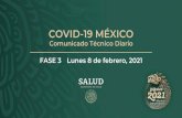 COVID-19 MÉXICO Comunicado Técnico Diario - El portal ......Avance porcentual de aplicación* de dosis asignadas el 20 enero, 2021 *Datos preliminares, corte de información al 8