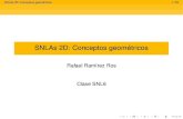 SNLAs 2D: Conceptos geométricos · 2021. 8. 4. · SNLAs 2D: Conceptos geométricos 20/25 Problemas Plaga de gusanos: Enunciado Consideramos el SNLA 2D ˆ x0 = x(1 x ax=y) y0 = y(1