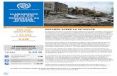 TOTAL 9.25 M Ecuador Earthquake Appeal... · 2016. 4. 29. · de identificar y mejorar los sitios de albergue de la población desplazada, a fin de garantizar que sean alojamientos