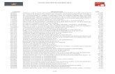 TARIFA REPUESTOS JOANNES 2016 - ATCSATatcsat.es/Tar16/JOA/JOANNES_2016.pdf · 2016. 1. 4. · tarifa repuestos joannes 2016 codigo descripcion pvp 060001 griglia con aletta asp/scarico