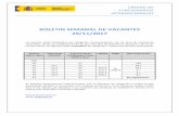 BOLETIN SEMANAL DE VACANTES 29/11/2017 - COACYLE · 2017. 11. 30. · UNIDAD DE FUNCIONARIOS INTERNACIONALES BOLETIN SEMANAL DE VACANTES 29/11/2017 Los puestos están clasificados