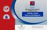 STEMI y MVD - solaciAlgunos puntos importantes Muchos pacientes sometidos a PCI por STEMI, tienen multiples placas complejas que causan angina recurrente y requieren nueva PCI (Goldstein