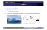TEMA 09 Diagramas de fases - Cartagena99 · 2021. 2. 2. · TEMA 9 –Diagramas de fases: evolución del equilibrio microestructural INGENIERÍA EN DISEÑO INDUSTRIAL Y DESARROLLO