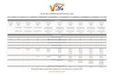 Plan de compensación - v24gov24go.com/legal/Plan de compensacion.pdf · 2020. 10. 16. · PLAN DE COMPENSACIÓN DETALLADO . Distributor Join the business Travel Booking Platform