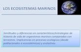LOS ECOSISTEMAS MARINOS - EGE · 2017. 6. 13. · CARACTERÍSTICAS TERRESTRE MARINO Densidad 0.001293 g.cm-3 1.027g.cm-3, 800 veces mayor! Viscosidad 1.983 -10-5 Pas 1.08 .10-3 Pas