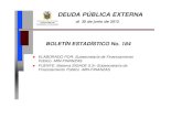 Financiamiento Público - MIN - FINANZAS · 2017. 1. 16. · ministerio de finanzas subsecretarÍa de financiamiento pÚblico total deuda ext.(i+ii) 04,083 23,1301,334 16 11,891 1,350