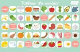 Tablero A3 La comida · 2018. 2. 23. · Tablero "La comida" Icons made by Shmashicons from inicio ¡fin! avanza 5 casillas avanza 4 casillas regresa al principio regresa 6 casillas.