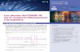 Los efectos del COVID-19 en el comercio internacional y la logística · 2020. 11. 16. · COVID-19 3 Las cadenas de valor mundiales fueron el principal canal de transmisión de los