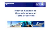 Nuevos Esquemas Comunicaciones: Tetra y Satelital · 2007. 2. 7. · 1.850 Portátiles 450 Móviles 27.000 Usuarios 20 Radio Bases 30 RB Adicional VE 1.617 Portátiles 750 Móviles