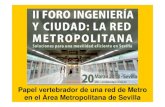 Papel vertebrador de una red de Metro en el Área ...caminosandalucia.es/wp-content/uploads/2018/03/... · ˜ metro ligero ˜ material móvil de plataforma baja ... red de metro .