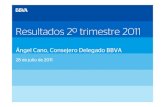 Ángel Cano, Consejero Delegado BBVA · 2017. 10. 4. · Resultado atribuido Grupo BBVA (Millones de ... ROF + Div. 5.579 5.084 4.946 5.263 Margen Bruto 5.162 ROF inferior a 1T11