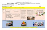 Programa UTRGV-EHS-CCP Niños de tres años: Guía ... Lesson Plan Template April 26...• Tarjetas de Vocabulario • Fotos impresas o dibujos de patos (1 pato, 2 patos, 3 patos)