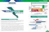 Baja California Sur - CONEVAL · 2015. 10. 31. · Baja California Sur, 2010-2012 2010-2012. 3 4 Información a nivel municipal 2010 Pobreza Información a nivel estatal, 2010-2012