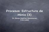 Procesos: Estructura de Minix (3)alram/SO/clase13.pdf · signal.h Deﬁne todas las señales ANSI an POSIX (ejemplos, interrupcion, abandonar, matar, etc.). Tambien se deﬁne la