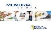 MEMORIA · 2020. 6. 17. · 8 Banco Nacional • Memoria Anual 2012 Las utilidadessuperaron los ¢43.000 millones, lo cual hace de estas, como ya se ha dicho, las más altas de la