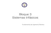 Bloque 3 Sistemas trifásicos - Cartagena99 · 2021. 1. 19. · Sistemas trifásicos Z L Z C Z L Z C Z L Z C U a (t) + U b (t) + U c (t) + Generador Línea Carga Configuración habitual