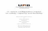 U- space configuration impact on safety, capacity and ...