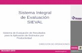 Sistema Integral de Evaluación SIEVAL