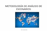 ANÁLISIS F.O.D.A. METODOLOGÍA DE ANÁLISIS DE ESCENARIOS