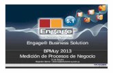 Engage Business Solution BPMuy 2013BPMuy 2013 Medición de ...