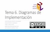 Tema 6. Diagramas de Implementación