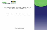 Indicadores Macroeconómicos 2017-2021 - SEPSA