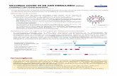 Vacunas COVID -19 de ARN mensajero (ARNm) Comirnaty(de ...