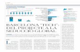 BARCELONA ‘TECH’: DEL PROJECTE A LA SEDUCCIÓ GLOBAL