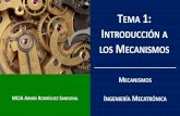 Tema 1: Introducción a los Mecanismos