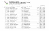85º Masculino / 53º Feminino Campionato de Galicia de ...