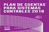 PLAN DE CUENTAS PARA SISTEMAS CONTABLES 2018