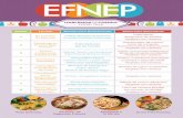 EFNEP - Extension