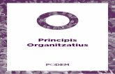 Principis Organitzatius - Podemos