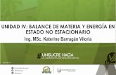UNIDAD IV: BALANCE DE MATERIA Y ENERGÍA EN ESTADO NO ...