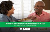 Contador de valores nutricionales de la AAKP