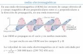 ondas electromagnéticas - fisica.unlp.edu.ar