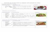 Recetas de Cocina con Vinagre de jerez - Quelujo.es