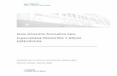 Guía itinerario formativo tipo. Especialidad PEDIATRÍA Y ...