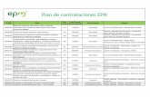 Plan de contrataciones EPM