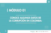 MÓDULO 01 - Transparencia por Colombia