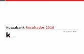 Kutxabank Resultados 2016