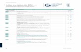 Índice de contenido GRI - Informe Integrado 2020