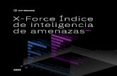 X-Force Índice de inteligencia de amenazas