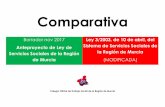 Comparativa - Consejo General del Trabajo Social