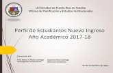 Perfil de Estudiantes Nuevo Ingreso Año Académico 2014-15