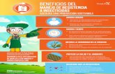 2 - Beneficios del manejo de resistencia a insecticidas