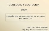 GEOLOGIA Y GEOTECNIA 2020 - fceia.unr.edu.ar